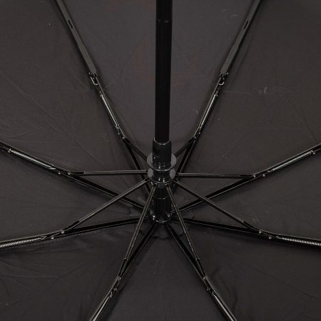 ЗОНТ ЖЕНСКИЙ АВТОМАТ FLIORAJ