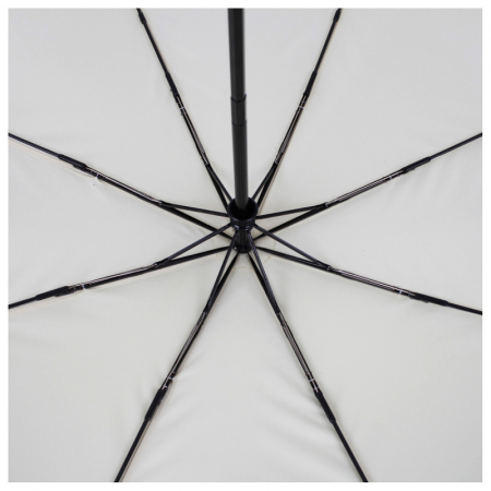 ЗОНТ ПРЕМИУМ ЖЕНСКИЙ АВТОМАТ FLIORAJ