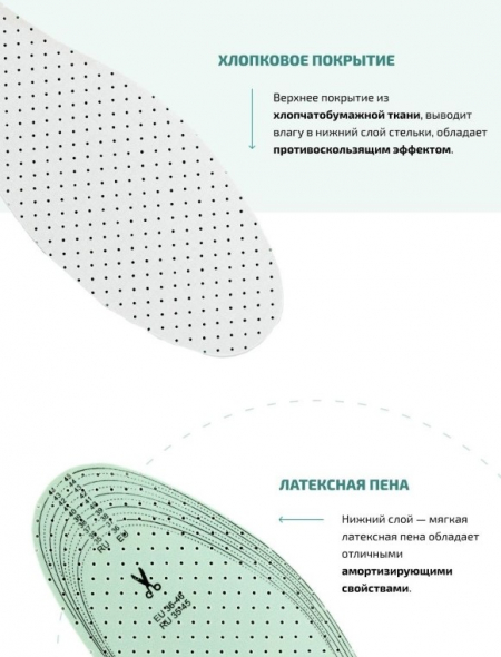 СТЕЛЬКА TARRAGO AROMAT ЛАТЕКСНЫЕ АРОМАТИЗИРОВАННЫЕ БЕЗРАЗМЕРНЫЕ
