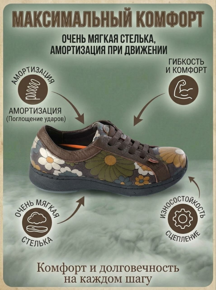 женские кроссовки натуральная кожа gugu германия