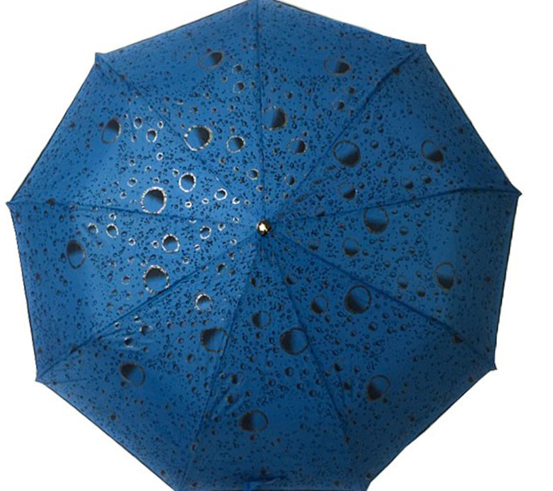 женский зонт полуавтомат антиветер umbrella