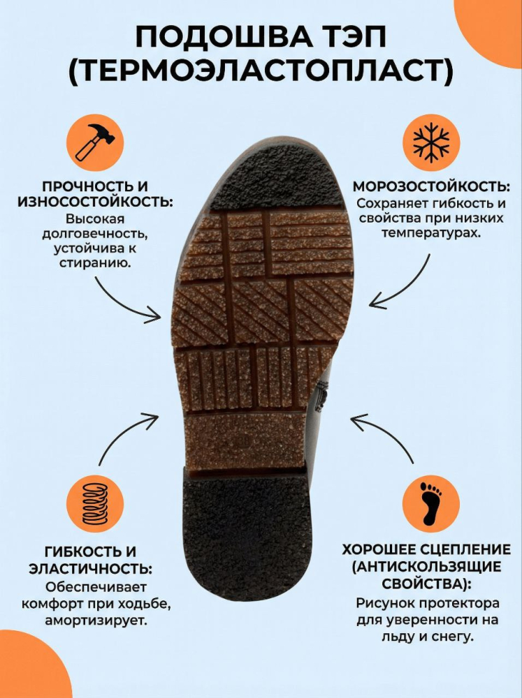 женские ботинки натуральная кожа /натуральный мех gugu германия