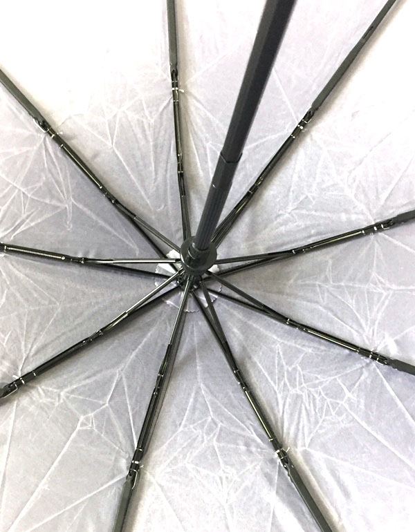 зонт женский автомат «мегаполис» mns