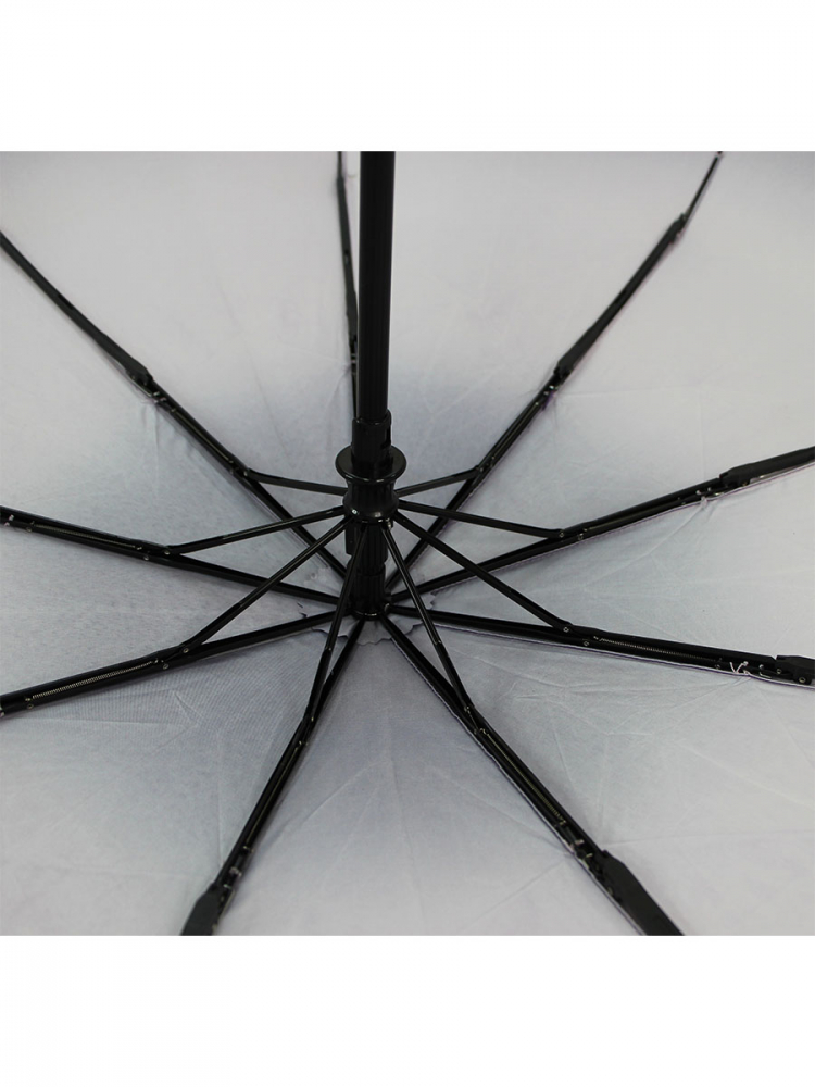 женский зонт автомат  антиветер umbrella