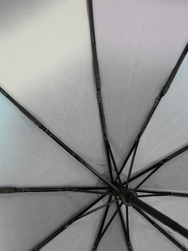 женский зонт автомат  антиветер umbrella