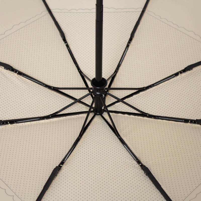 зонт женский автомат flioraj