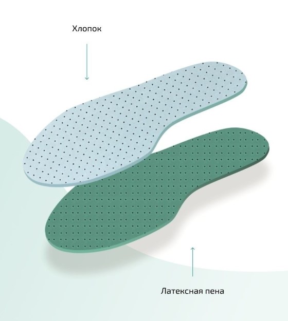 стелька tarrago aromat латексные ароматизированные безразмерные